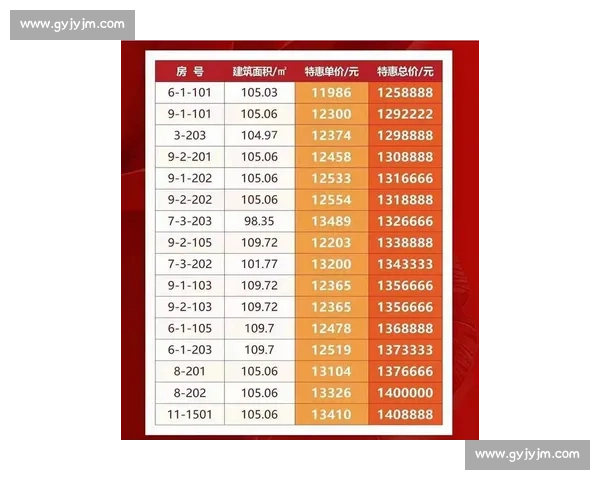 体育产业投资发展趋势与资本运作模式深度分析