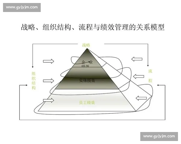 全面解析体育赛事全流程管理与组织实施策略