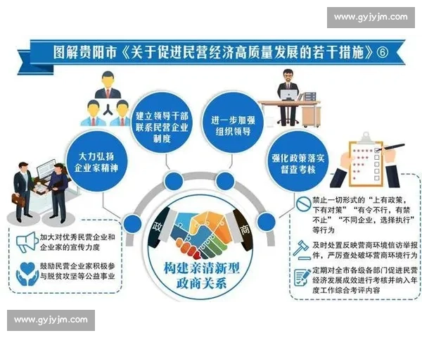 体育管理创新模式与实践路径探索促进运动产业高质量发展