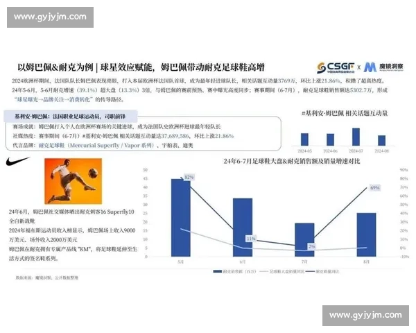 体育赛事演变与发展趋势解析及其对社会文化影响研究 体育赛事演变与发展趋势解析及其对社会文化影响研究