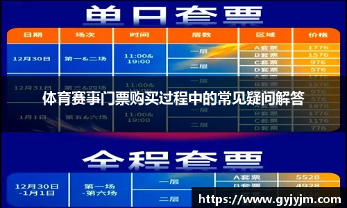 体育赛事门票购买过程中的常见疑问解答